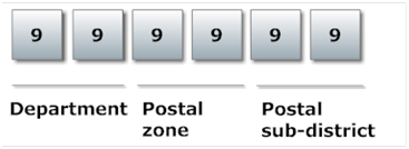 What are some ZIP codes in Bogota, Colombia? - powerpointban.web.fc2.com